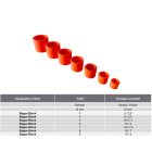 Bague-Block® gumigyűrű