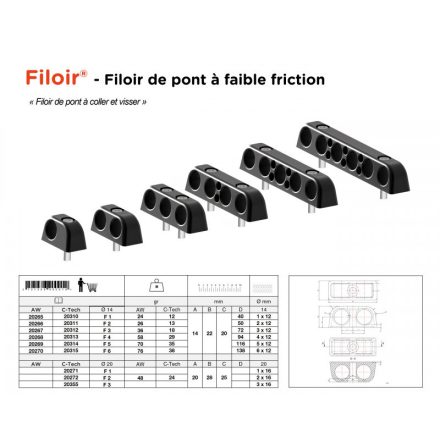 Lefúrható kötélvezető Nodus Factory | FA® et FP®