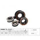 Violin csiga | BF-D® Block-Friction