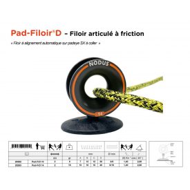 Aluminium Schottvezető | Pad-fairlead D®