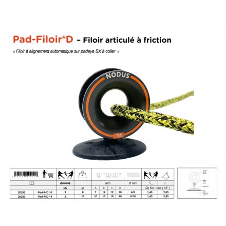 Aluminium Schottvezető | Pad-fairlead D®