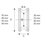 Extra nagy csúszógyűrű | C-Tech XL® carbon gyűrű