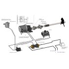 Mitek Elektromos Belmotor KIT, 15 kW
