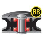 S40 BB forgófejes seklis csiga