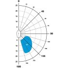 Rolly Tasker Betekerhető Genakker, standard méret